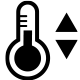 Set points